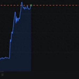 l(f)(bo)I(yng)ͬL(zhng)8%ɝq6.5%